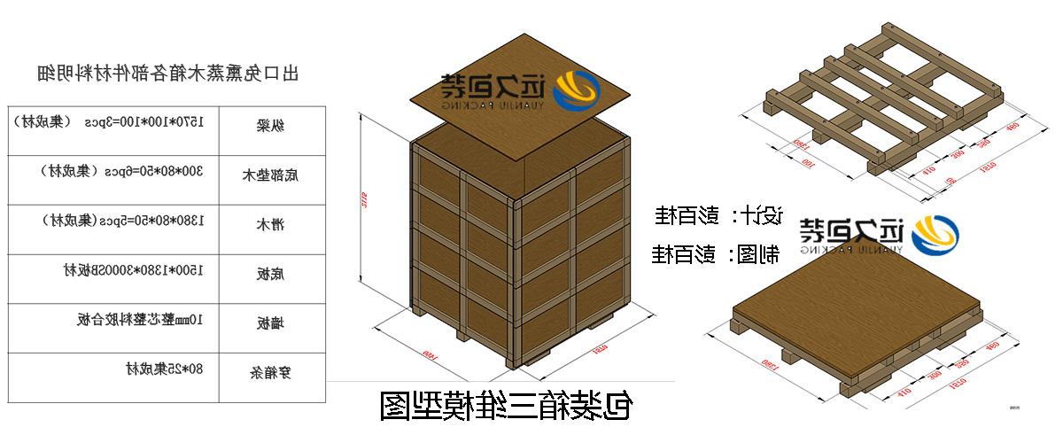 <a href='http://6n4.k-ashizawa.com'>买球平台</a>的设计需要考虑流通环境和经济性